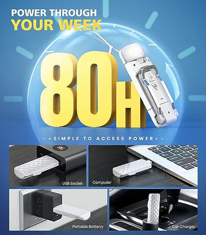 Illuminate Your Reading Experience with the OPAUL LED Clip-On Reading Light